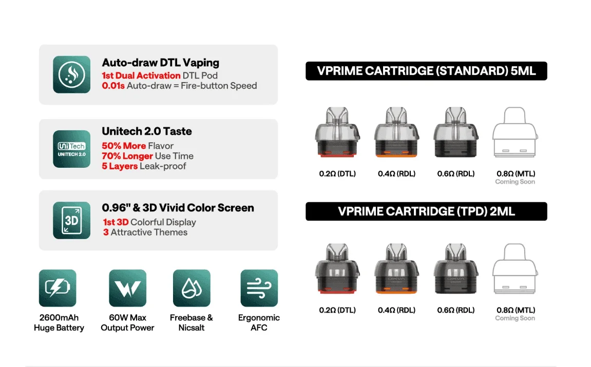 OXVA VPRIME 至尊原廠空倉煙彈官網