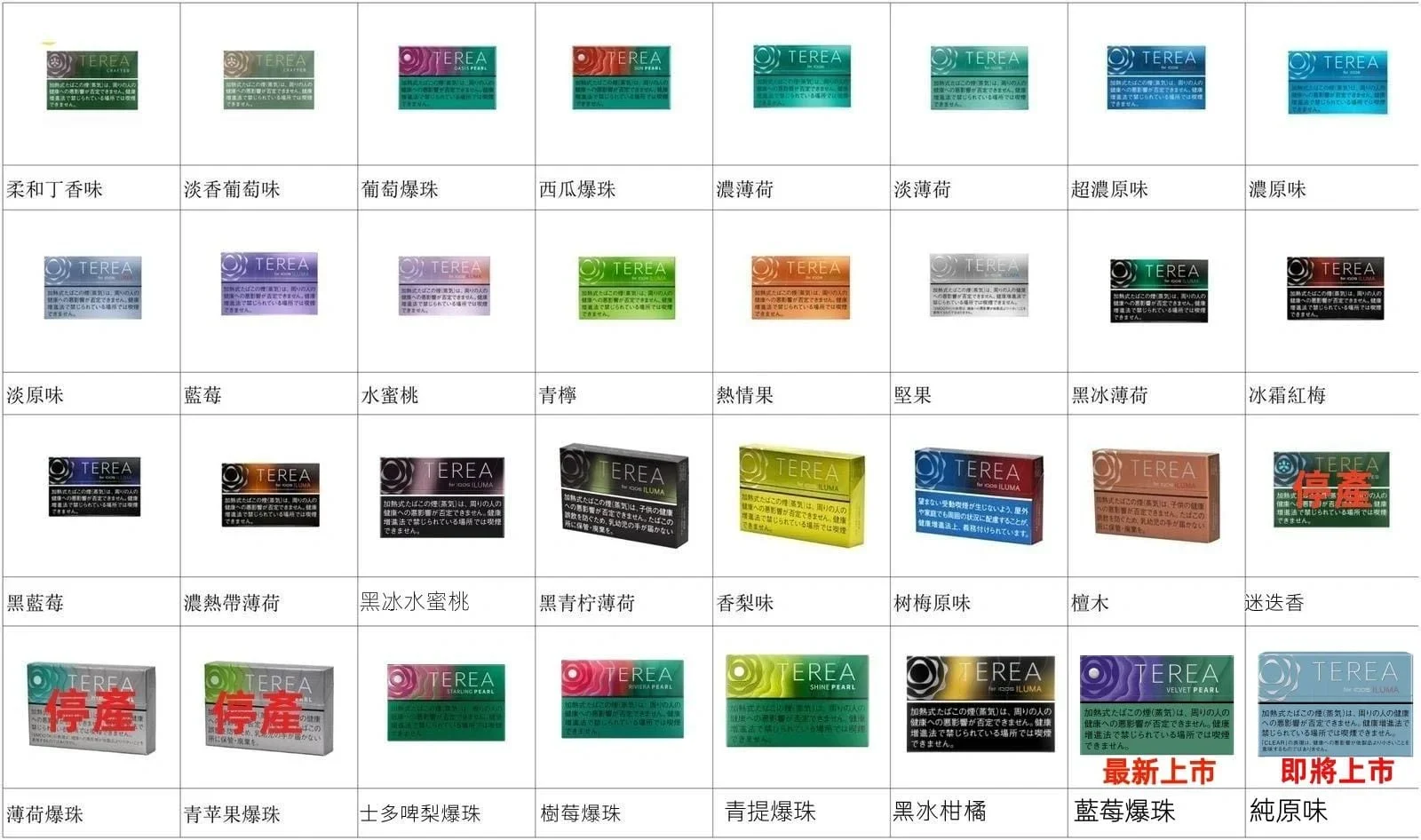 IQOS TEREA Mint（淺綠/淡薄荷）煙彈